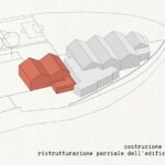 Skizze: Bauprozess Gemeindezentrum Cornigliano