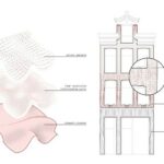 Grafik zum Fassadenkonzept des Ceramic House in Amsterdam von Studio RAP