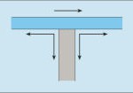 Bild 3: Ausführung des Knotenpunkts als Stumpfstoß.