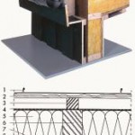 Modell (mit Trennlage) und Schnitt (ohne Trennlage) durch ein Kaltdach mit Zinkdeckung