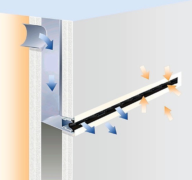 Wand-Luftdurchlass mit Schalldämpfung