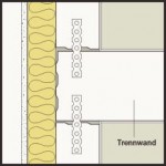 Stumpfstoßtechnik: Als optimale Lösung hat sich die Konstruktion „KS-Wohnungstrennwand durchstößt KS-Außenwand vollständig“ erwiesen.