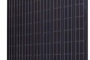 Wirkungsgrad von 20 Prozent und mehr bei neuen Solarzellen: Drei Modulvarianten werden von Panasonic in der Produktserie HIT+ zusammengefasst. Bild: Panasonic