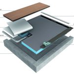70 mm Aufbauhöhe: Komplettsystem für bodengleiche Duschen mit integrierter Ablauftechnik. Bild: wedi