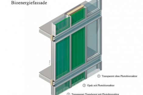 Bioenergie mit Glasfassade